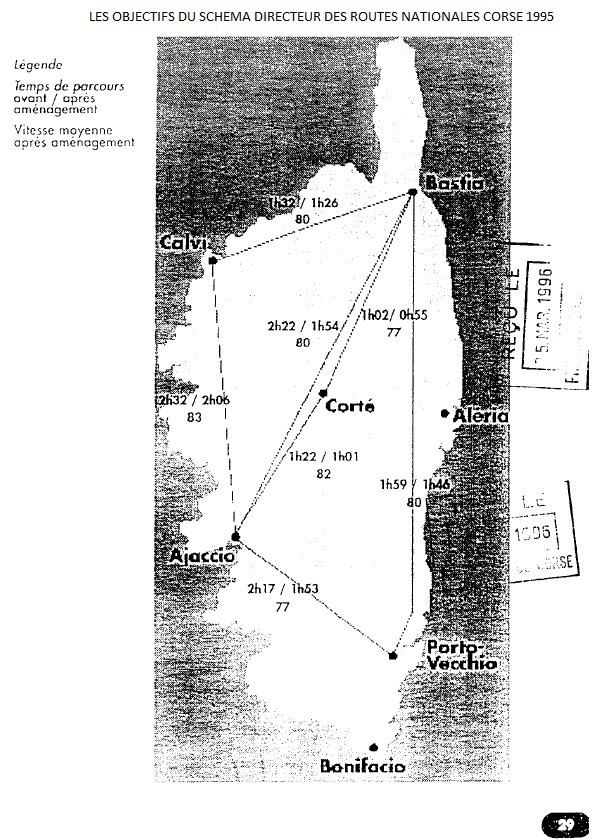 route objectifs schéma directeur